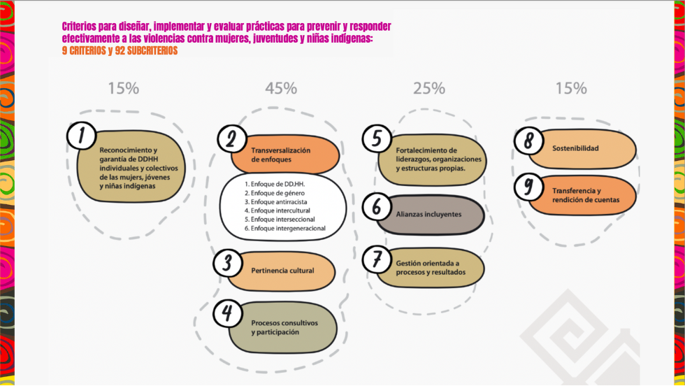 PIEZAS PARA WEB JU JUL AGO